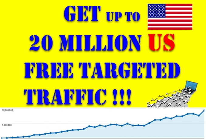 show You how to Get Millions US Free Targeted TRAFFIC specific for your Niche