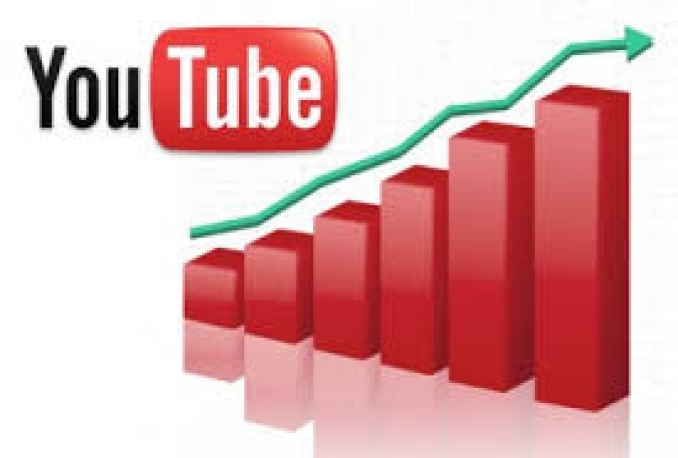 Give You High Quality 10,000+YOUTUBE views 